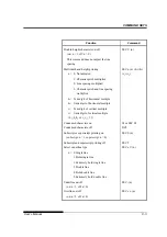 Предварительный просмотр 203 страницы Fujitsu DL7400 User Manual