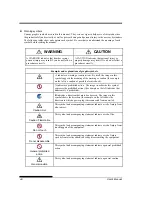 Предварительный просмотр 12 страницы Fujitsu DL7600 User Manual