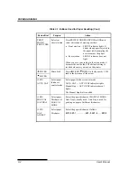 Предварительный просмотр 62 страницы Fujitsu DL7600 User Manual