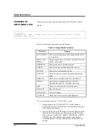 Предварительный просмотр 98 страницы Fujitsu DL7600 User Manual