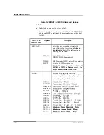 Предварительный просмотр 110 страницы Fujitsu DL7600 User Manual