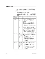 Предварительный просмотр 114 страницы Fujitsu DL7600 User Manual