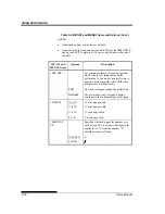 Предварительный просмотр 120 страницы Fujitsu DL7600 User Manual