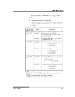 Предварительный просмотр 121 страницы Fujitsu DL7600 User Manual