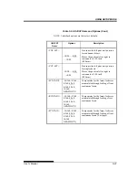 Предварительный просмотр 131 страницы Fujitsu DL7600 User Manual