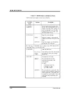 Предварительный просмотр 136 страницы Fujitsu DL7600 User Manual