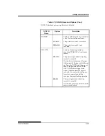 Предварительный просмотр 139 страницы Fujitsu DL7600 User Manual