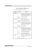 Предварительный просмотр 142 страницы Fujitsu DL7600 User Manual