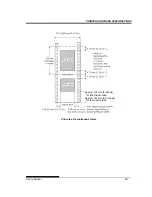 Предварительный просмотр 207 страницы Fujitsu DL7600 User Manual