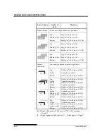 Предварительный просмотр 210 страницы Fujitsu DL7600 User Manual