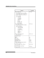 Предварительный просмотр 214 страницы Fujitsu DL7600 User Manual