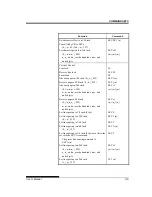 Предварительный просмотр 215 страницы Fujitsu DL7600 User Manual