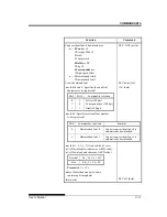 Предварительный просмотр 221 страницы Fujitsu DL7600 User Manual