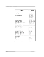 Предварительный просмотр 222 страницы Fujitsu DL7600 User Manual