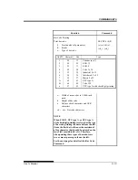 Предварительный просмотр 223 страницы Fujitsu DL7600 User Manual