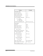 Предварительный просмотр 228 страницы Fujitsu DL7600 User Manual