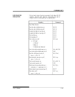 Предварительный просмотр 237 страницы Fujitsu DL7600 User Manual