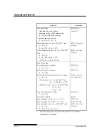 Предварительный просмотр 240 страницы Fujitsu DL7600 User Manual