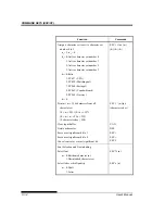 Предварительный просмотр 242 страницы Fujitsu DL7600 User Manual