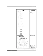 Предварительный просмотр 243 страницы Fujitsu DL7600 User Manual