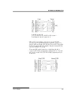 Предварительный просмотр 253 страницы Fujitsu DL7600 User Manual