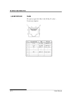 Предварительный просмотр 256 страницы Fujitsu DL7600 User Manual