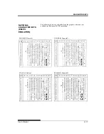 Предварительный просмотр 273 страницы Fujitsu DL7600 User Manual