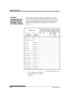 Предварительный просмотр 276 страницы Fujitsu DL7600 User Manual