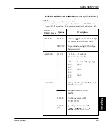 Предварительный просмотр 108 страницы Fujitsu DL9300 User Manual