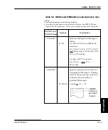 Предварительный просмотр 110 страницы Fujitsu DL9300 User Manual