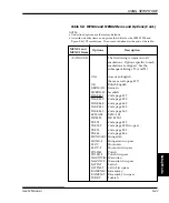 Предварительный просмотр 112 страницы Fujitsu DL9300 User Manual