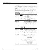 Предварительный просмотр 115 страницы Fujitsu DL9300 User Manual