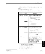 Предварительный просмотр 116 страницы Fujitsu DL9300 User Manual