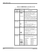 Предварительный просмотр 119 страницы Fujitsu DL9300 User Manual