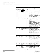 Предварительный просмотр 205 страницы Fujitsu DL9300 User Manual