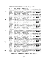 Предварительный просмотр 27 страницы Fujitsu DotMax 24 series User Manual