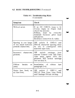 Предварительный просмотр 72 страницы Fujitsu DotMax 24 series User Manual