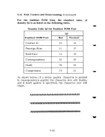 Предварительный просмотр 102 страницы Fujitsu DotMax 24 series User Manual