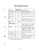 Предварительный просмотр 155 страницы Fujitsu DotMax 24 series User Manual