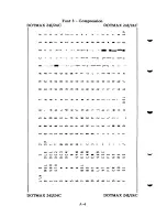 Предварительный просмотр 170 страницы Fujitsu DotMax 24 series User Manual