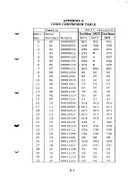 Предварительный просмотр 193 страницы Fujitsu DotMax 24 series User Manual