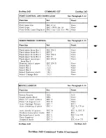 Предварительный просмотр 212 страницы Fujitsu DotMax 24 series User Manual