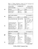 Предварительный просмотр 213 страницы Fujitsu DotMax 24 series User Manual