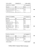 Предварительный просмотр 214 страницы Fujitsu DotMax 24 series User Manual