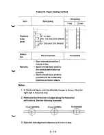 Preview for 59 page of Fujitsu DPMG9 User Manual