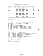 Preview for 104 page of Fujitsu DPMG9 User Manual