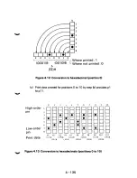 Preview for 197 page of Fujitsu DPMG9 User Manual