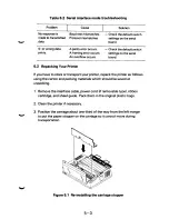 Preview for 219 page of Fujitsu DPMG9 User Manual