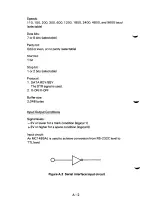 Preview for 222 page of Fujitsu DPMG9 User Manual