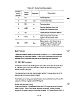 Preview for 224 page of Fujitsu DPMG9 User Manual